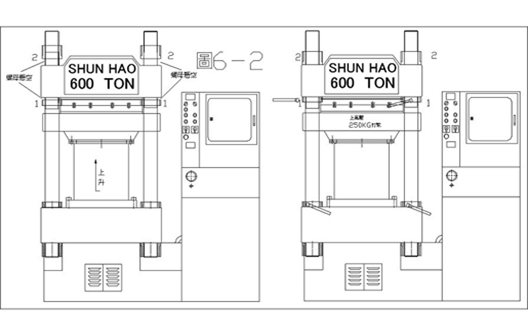 How to Raise the Parallel Guides for Melamine Molding Machine?